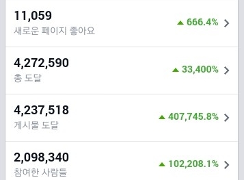 이미지 내용