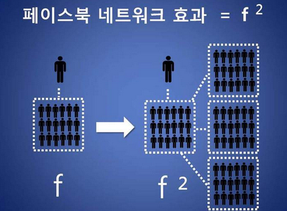 이미지 내용
