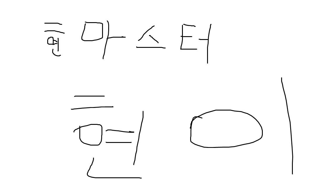 이미지 내용