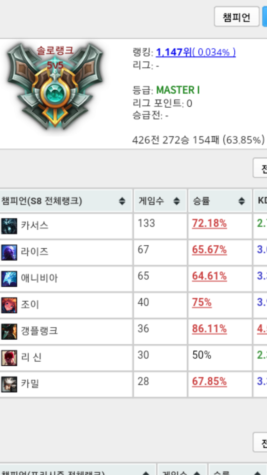 이미지 내용