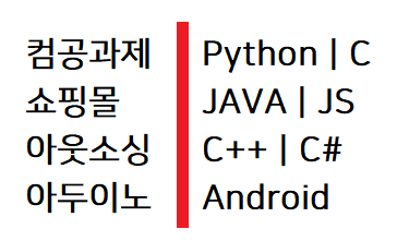 이미지 내용