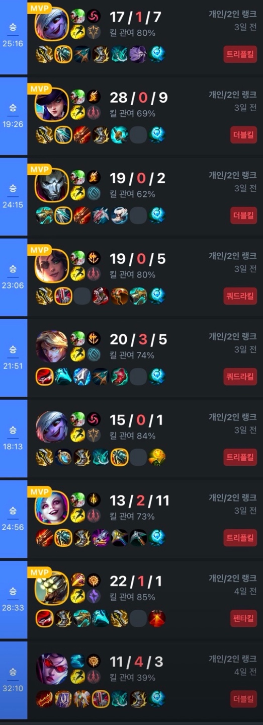 이미지 내용